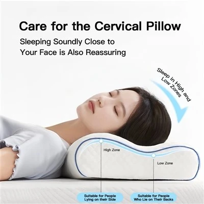 වැඩි දියුණු කරන ලද Slow Rebound Ergonomic Contour ගැබ්ගෙල කොට්ටය